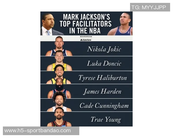 马克杰克逊评选最佳组织者约老师卢卡哈利哈登CC与特雷杨的精彩对比